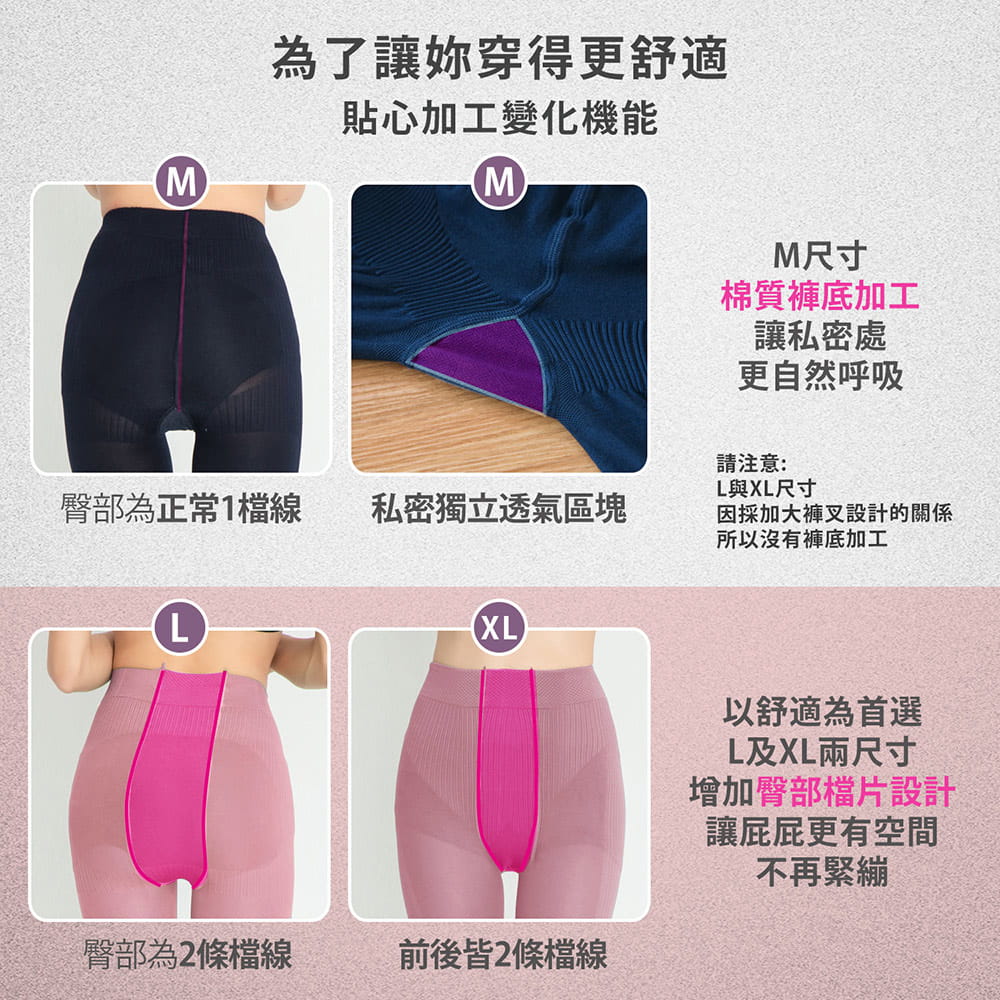 【GIAT】台灣製爆款2代環形類繃閃光塑型褲 8