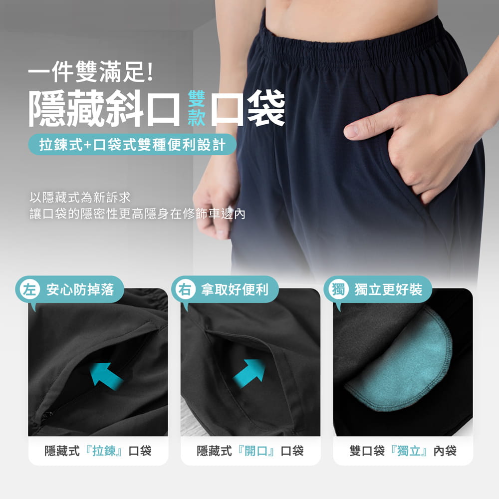 【GIAT】台灣製雙口袋輕量排汗運動短褲(男款) 4