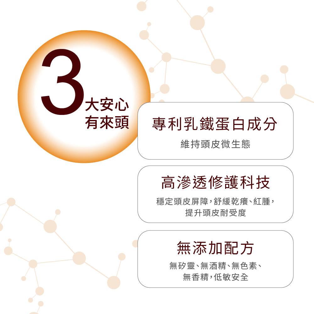 髮蔓濃 頭皮舒緩組 (舒緩乾癢、紅腫，提升頭皮耐受度) 5