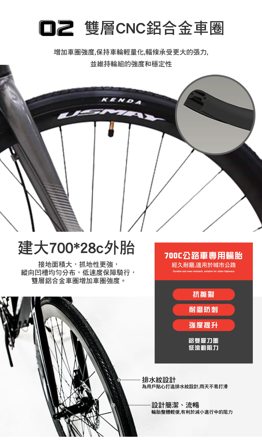 SPORTONE U27 PLUS 700C 21速SHIMANO彎把鋁合金機械碟煞變速公路車 4