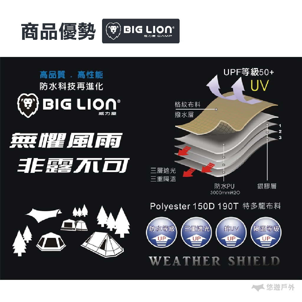 【BIG LION 威力屋】帳篷連接客廳帳_連接片 1