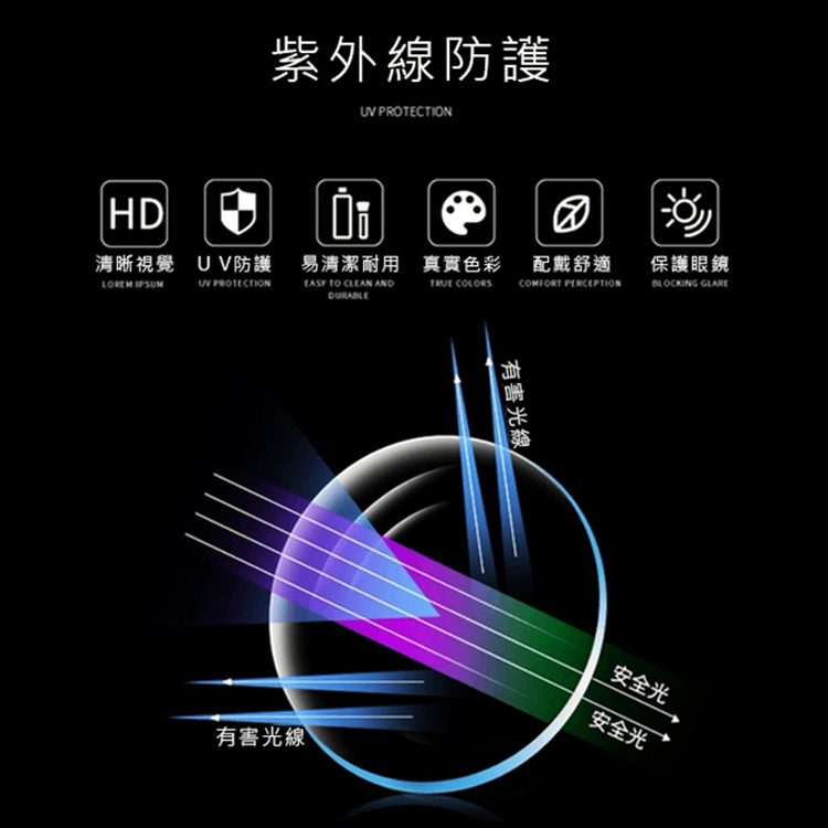 【suns】時尚大鏡面夾片 近視夾片墨鏡 抗UV400+抗藍光 可上翻 2