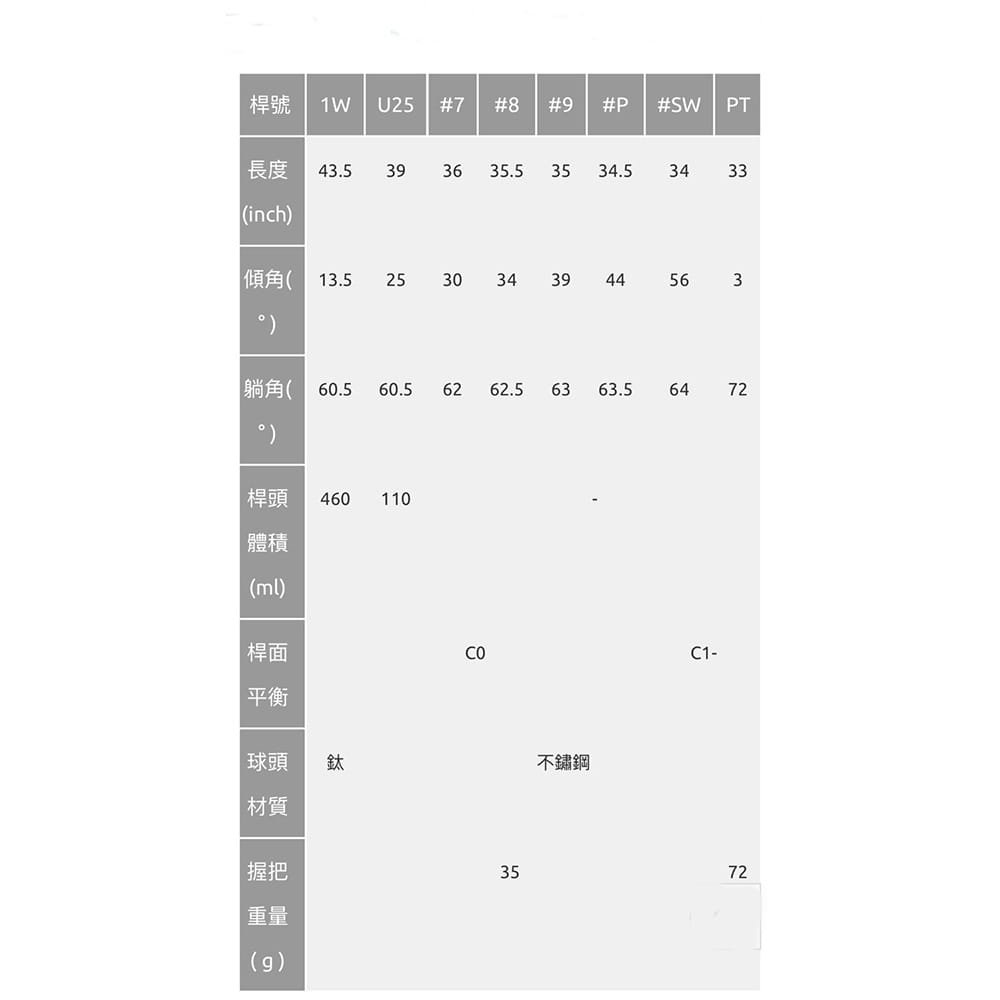 【CAIYI 凱溢】Kasco高爾夫球桿 Hebe Ladies 女生套桿組 #1木,#U5鐵木,+#7-P+S+1推 5
