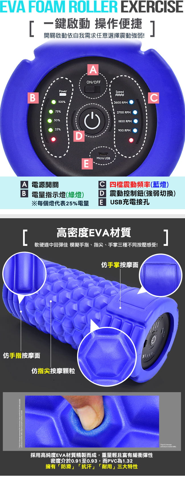 電動3D舒壓震動滾輪(四段強度)   EVA顆粒瑜珈柱.瑜珈滾輪 8