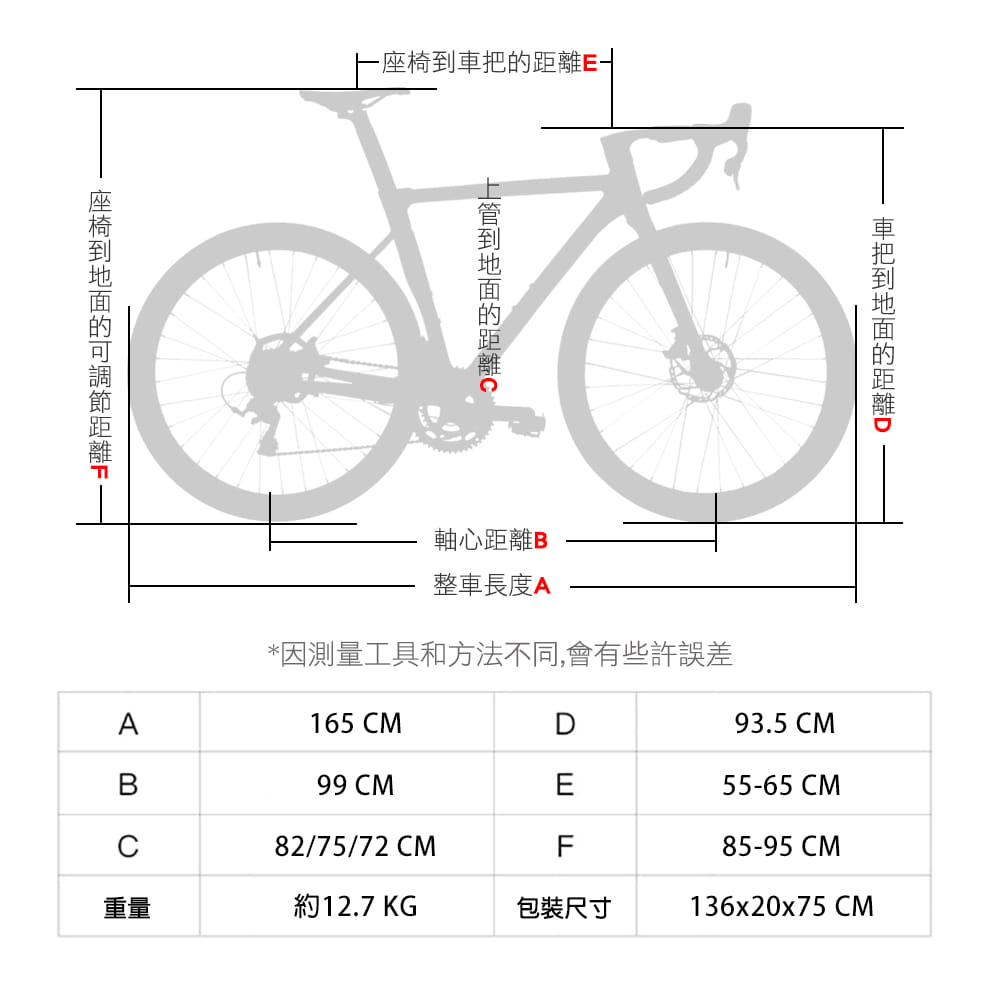 SPORTONE U30 鋁合金彎把碟煞18速貫通軸油壓變速甩把公路車 16