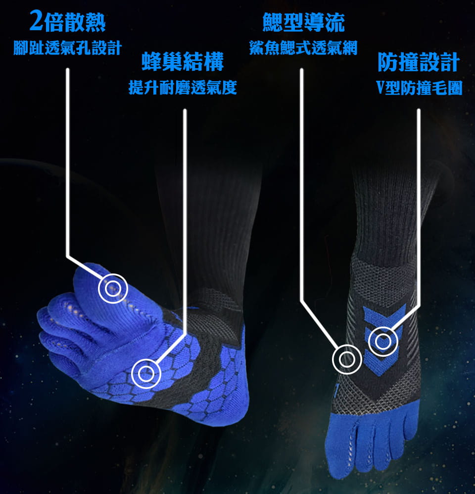 【力美特機能襪】五趾運動厚襪(黑藍) 4
