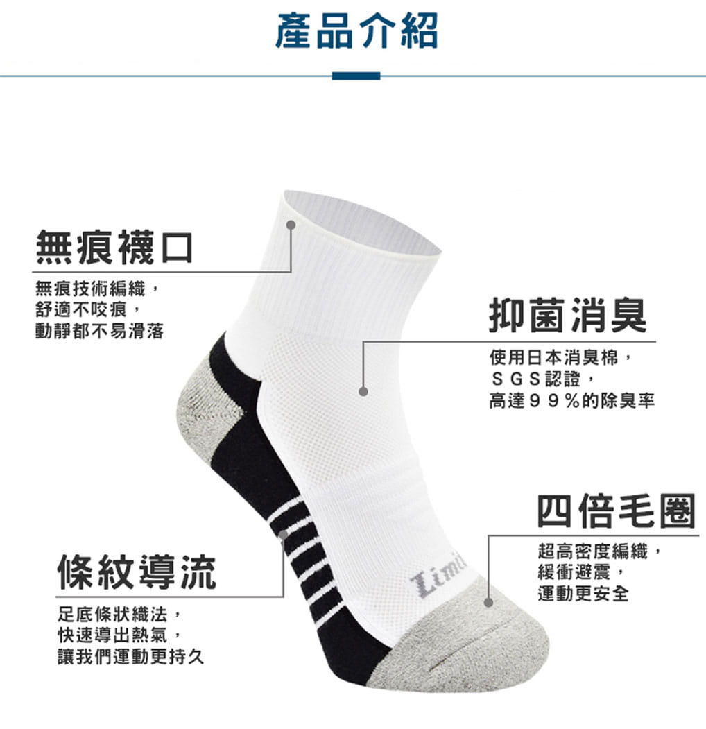 【力美特機能襪】條紋導流運動襪(白) 7
