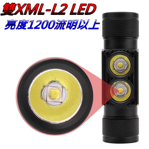 【TX】特林XML-L2雙L2 LED迷你強亮頭燈(HD-2018-MINI) 3