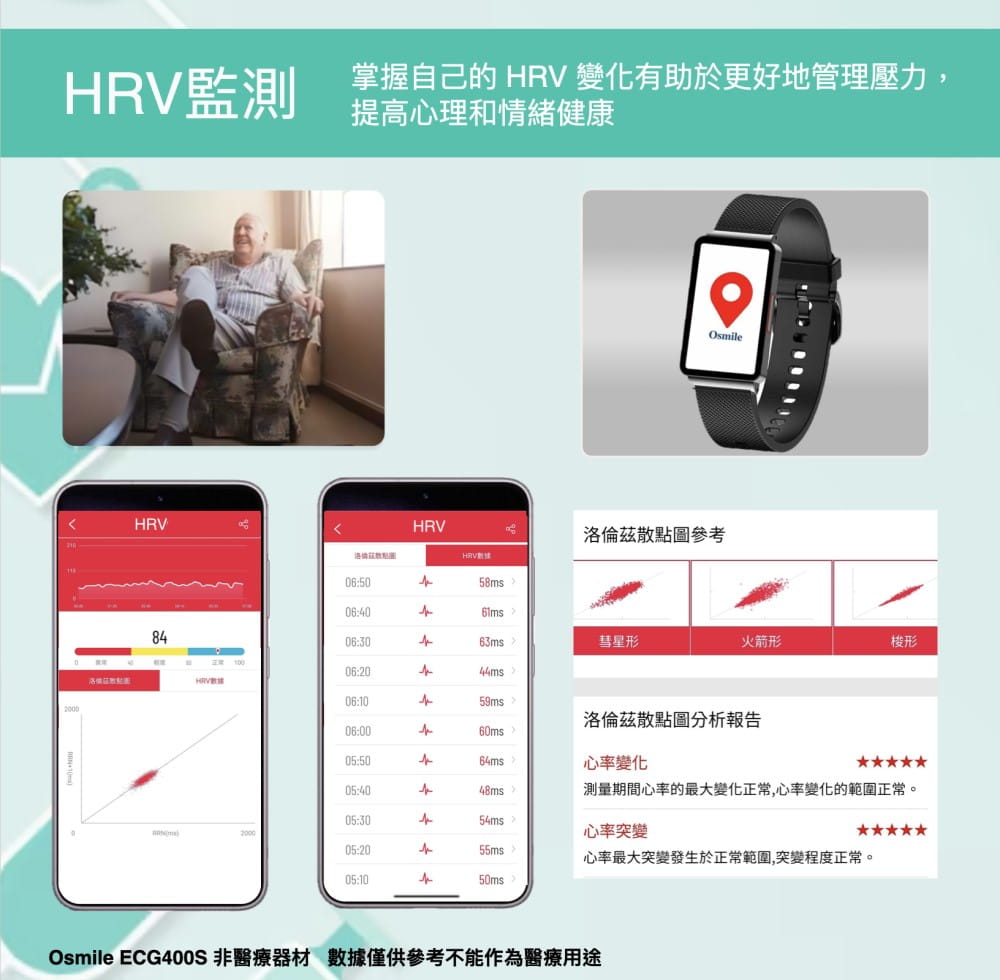 【Osmile】 ECG400S 心率 壓力 血氧 智能健康管理手錶 3