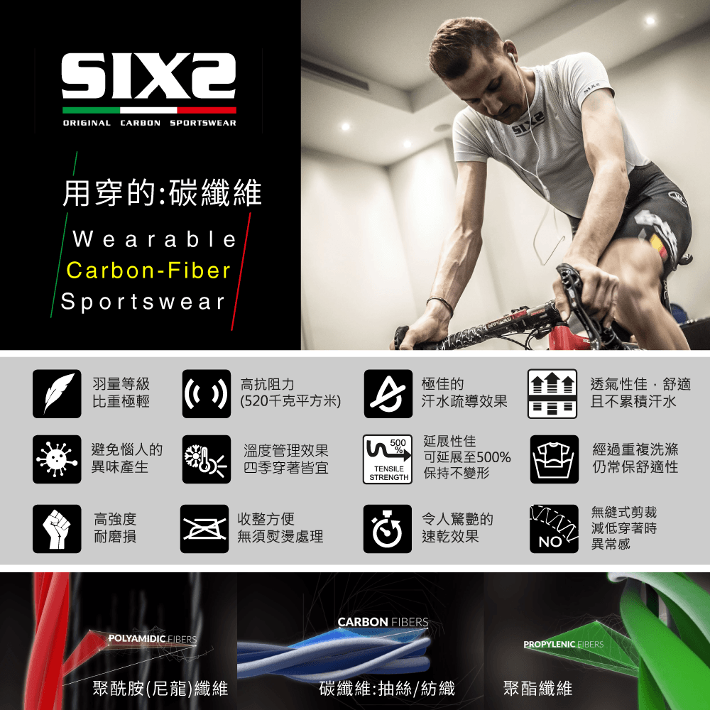 【SIXS】PNX 機能碳運動長褲(男款,黑色) 2