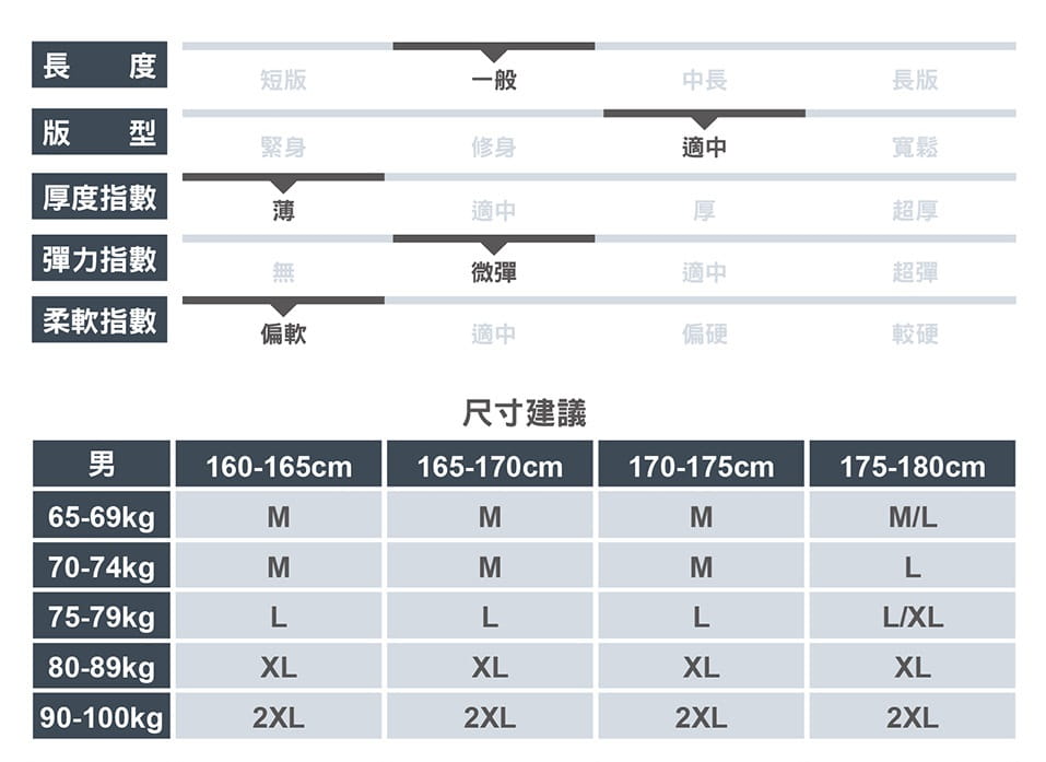 ATUNAS歐都納【50週年】男款長袖排汗抗菌T恤(A6TS2521M/快乾排汗衣) 登山屋 9