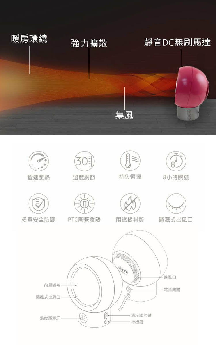 Pro Kamping領航家 陶瓷溫控電暖器 PC-HT01C (咖啡) 8