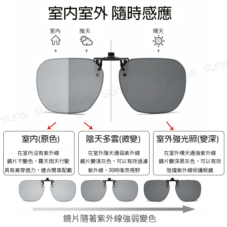 【suns】時尚變色偏光夾片 抗UV (可上翻) 8