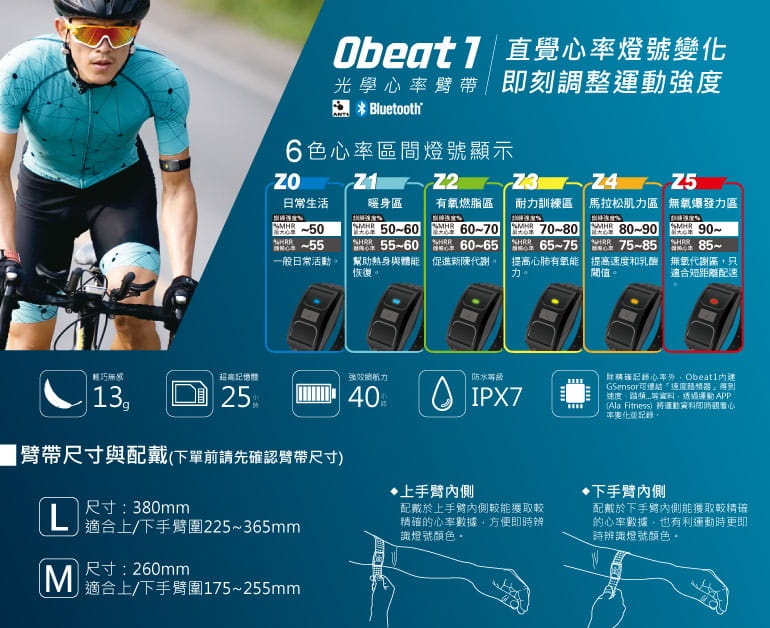 【ATTACUS】自行車組:速度踏頻器SC003(1入)+心率帶Obeat1 2