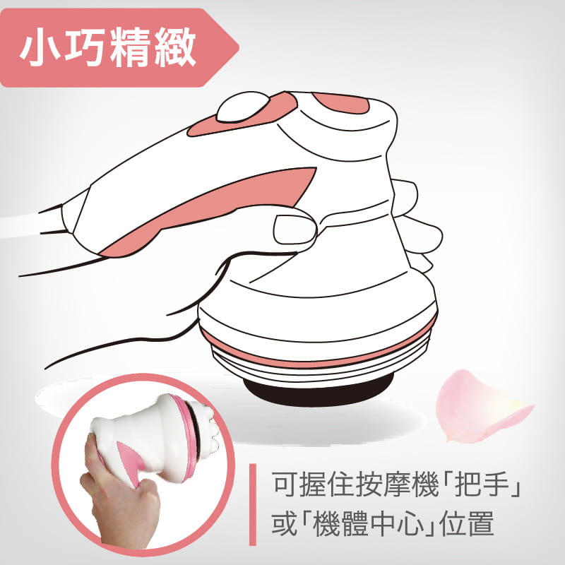 muva輕氛纖體滾輪按摩機 7