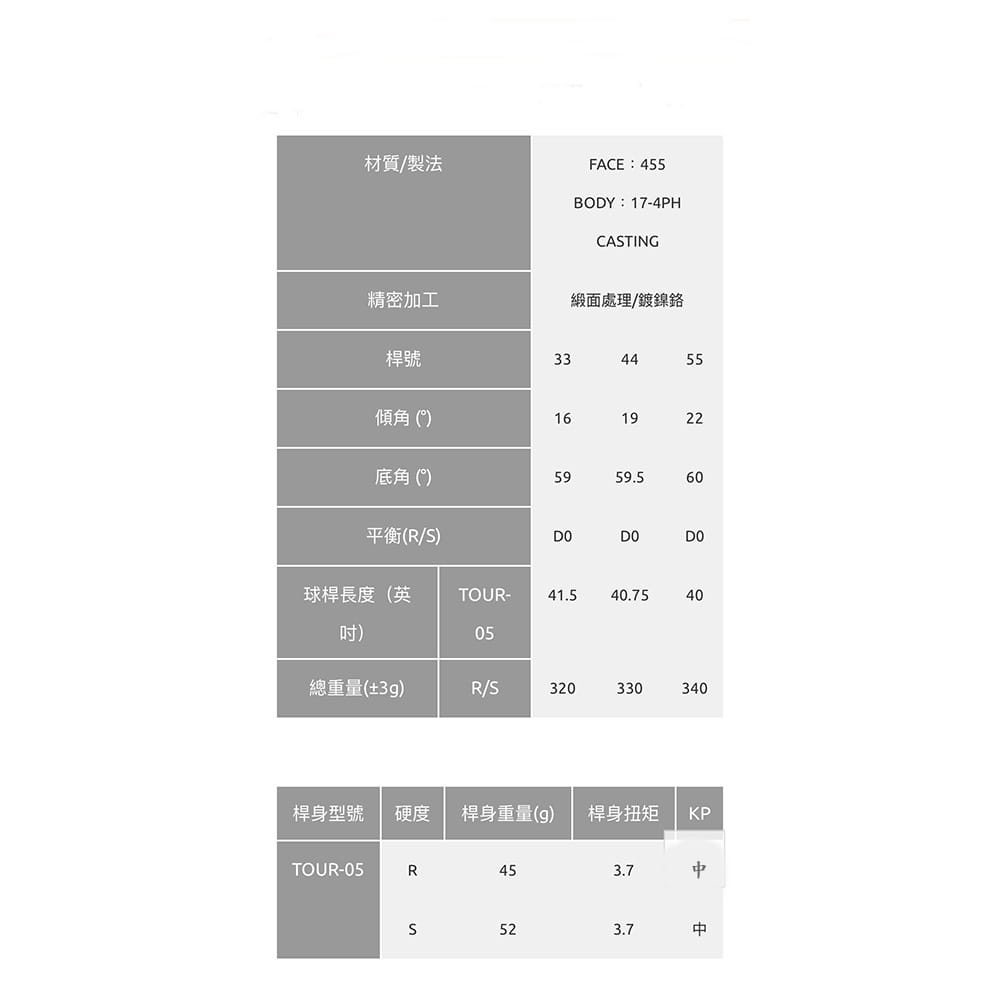【CAIYI 凱溢】Kasco POWER TORNADO 鐵木桿 碳身TOUR 日規 10