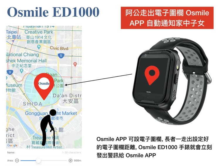 【Osmile】 ED1000 獨居老人健康運動 GPS SOS 求救照顧系統 7