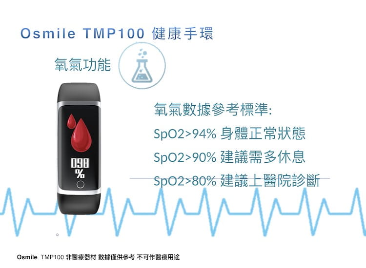 Osmile TMP100 銀髮族健康管理運動手環 (脈搏血氧） 3