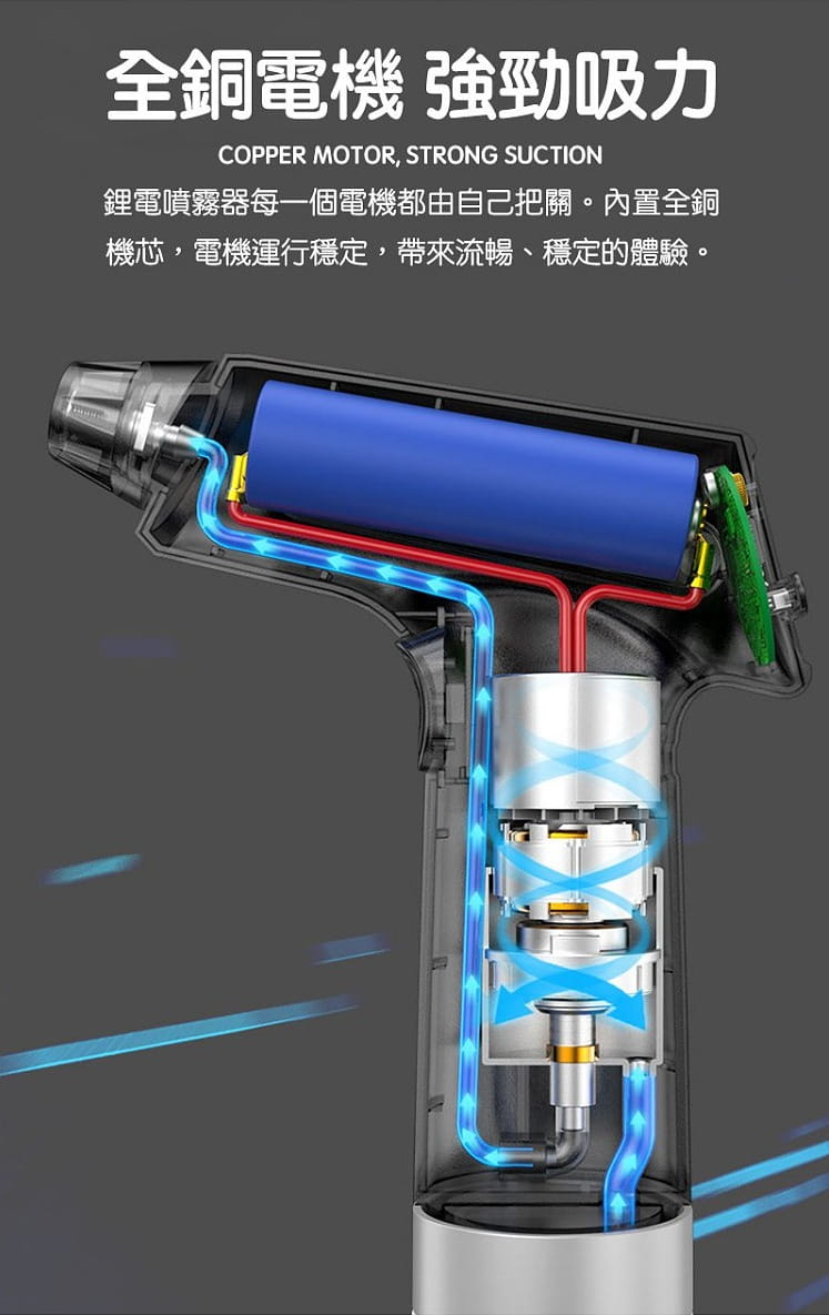 A Hung 電動噴霧器usb充電噴霧機適用酒精噴霧機酒精噴霧器酒精消毒機園藝澆花噴霧器 運動市集mysport