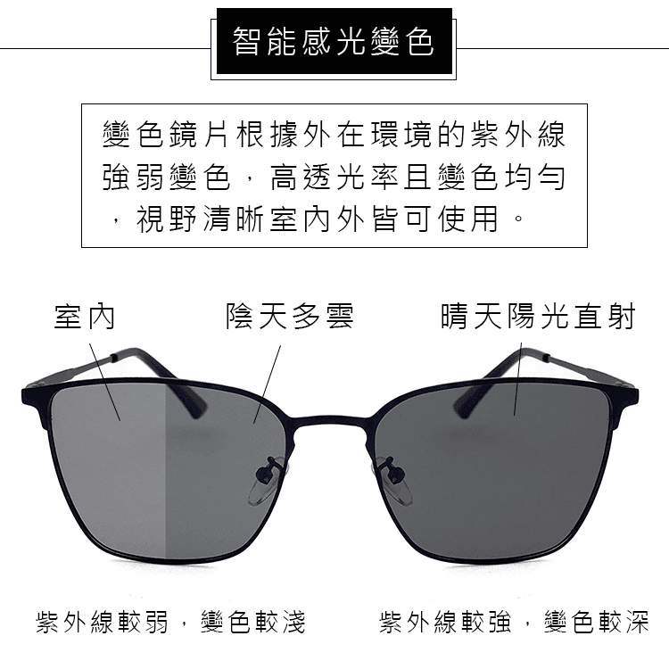 【suns】UV400智能感光變色偏光太陽眼鏡 時尚文青框 抗UV 【23523】 3