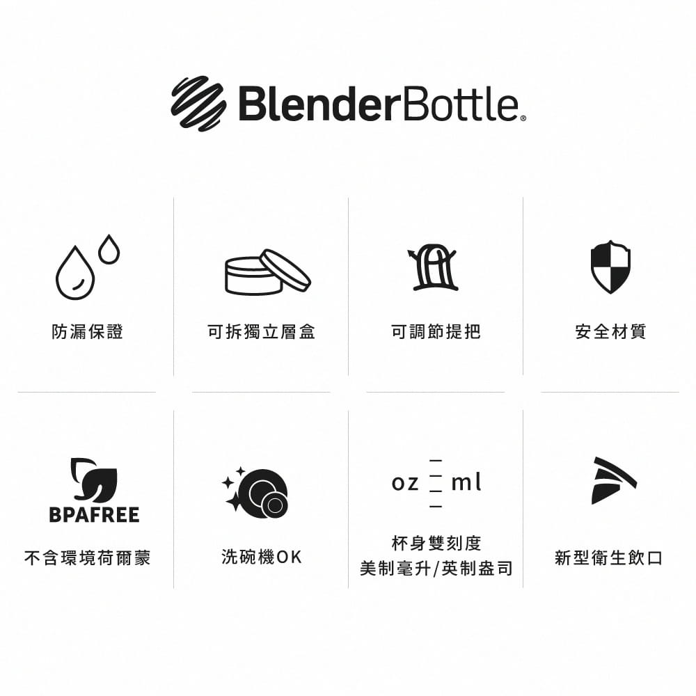 【Blender Bottle】ProStak V2系列-多層分裝可拆式運動搖搖杯(5色) 4