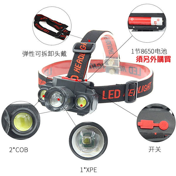 伸縮強光COB頭燈 LED頭戴式 戶外露營釣魚 單鋰電(自備) USB充電款【SV6946】 7