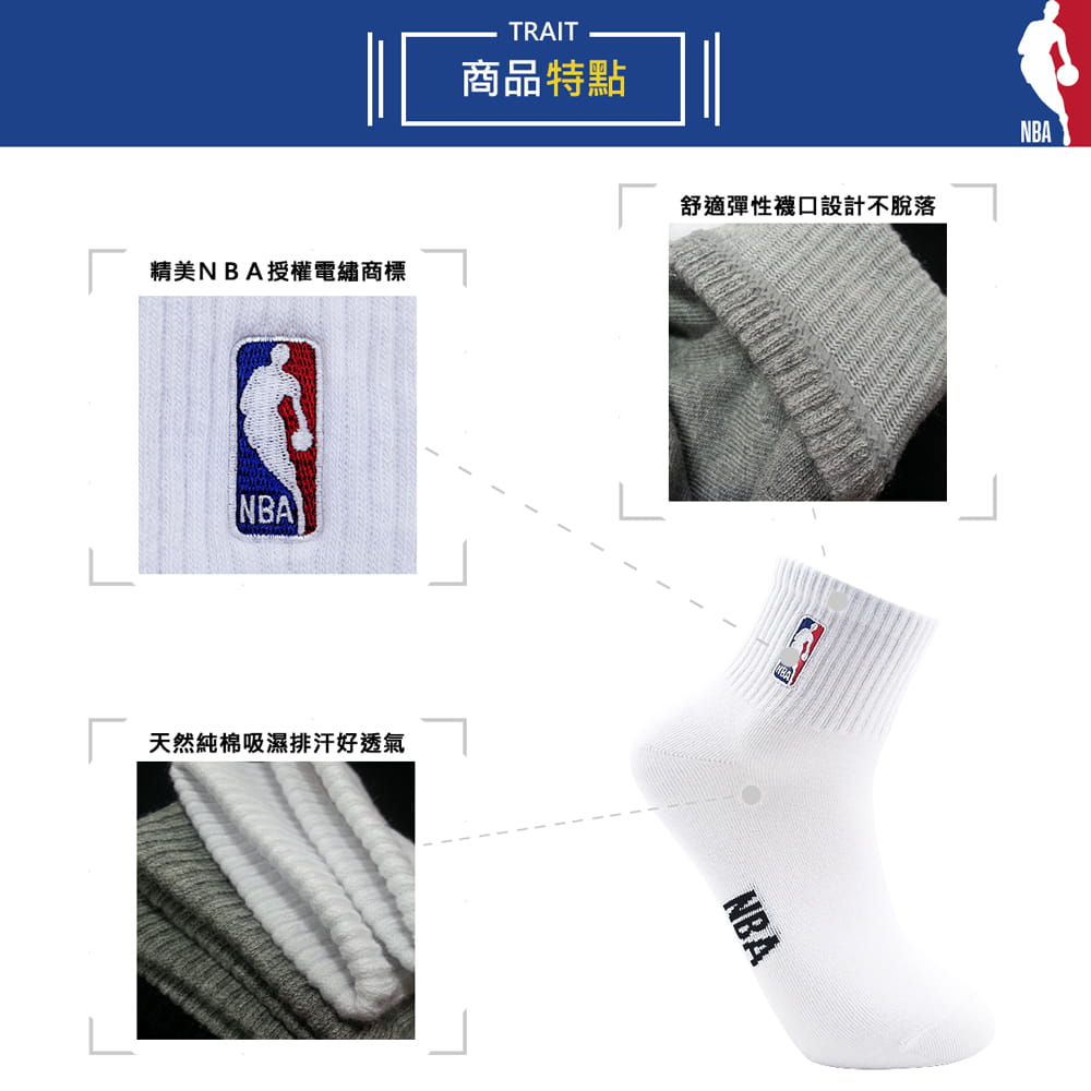 【NBA】襪子 平版襪 短襪 LogoMan刺繡短襪 3