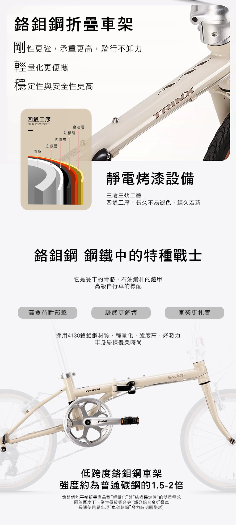 BIKEDNA SMART2.0移動精靈16吋9速鉻鉬鋼折疊車 極簡騎行主義;輕便易攜通勤移動 4