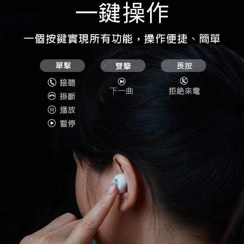 迷你藍芽無線耳機 台灣NCC認證 來電報號 單耳 聽音樂  開車通話 運動 7
