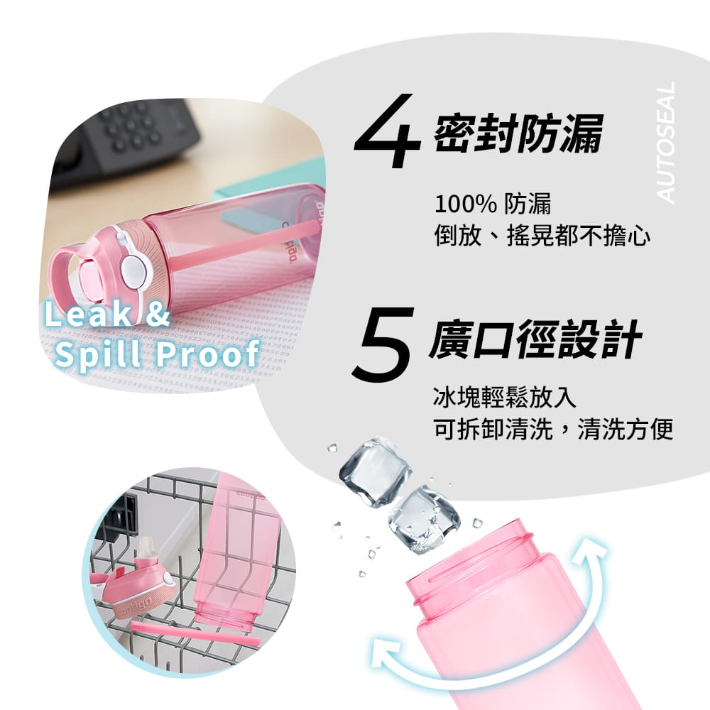 【Contigo】美國CONTIGO Tritan防漏彈蓋吸管水瓶590ccAshland(冷水瓶/運動水壺) 4