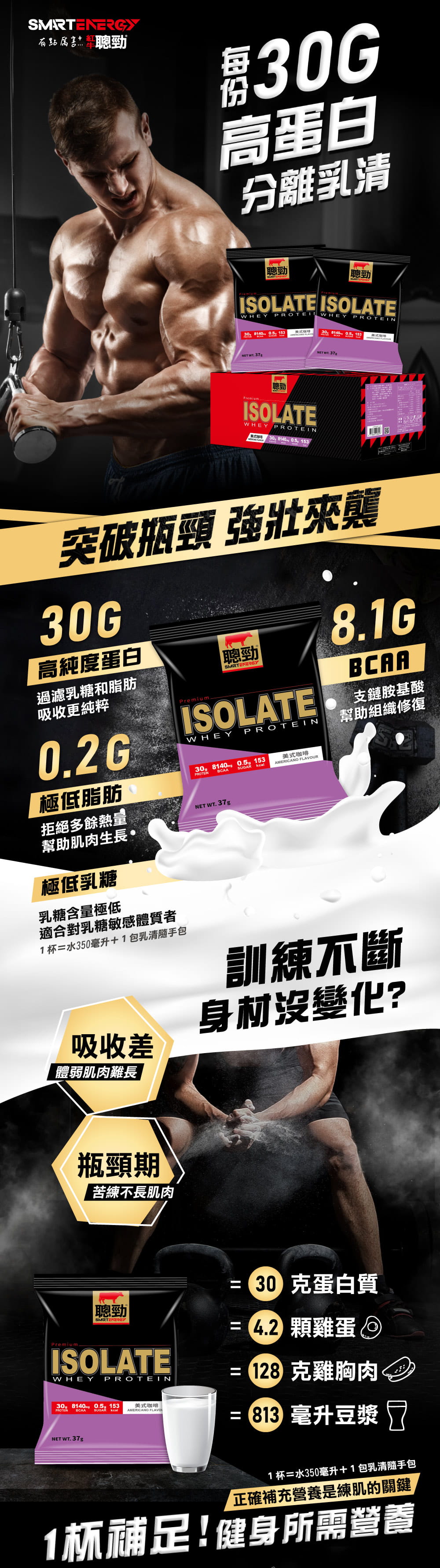 【紅牛聰勁】即溶分離乳清蛋白隨手包-美式咖啡風味(37gX30包) 2