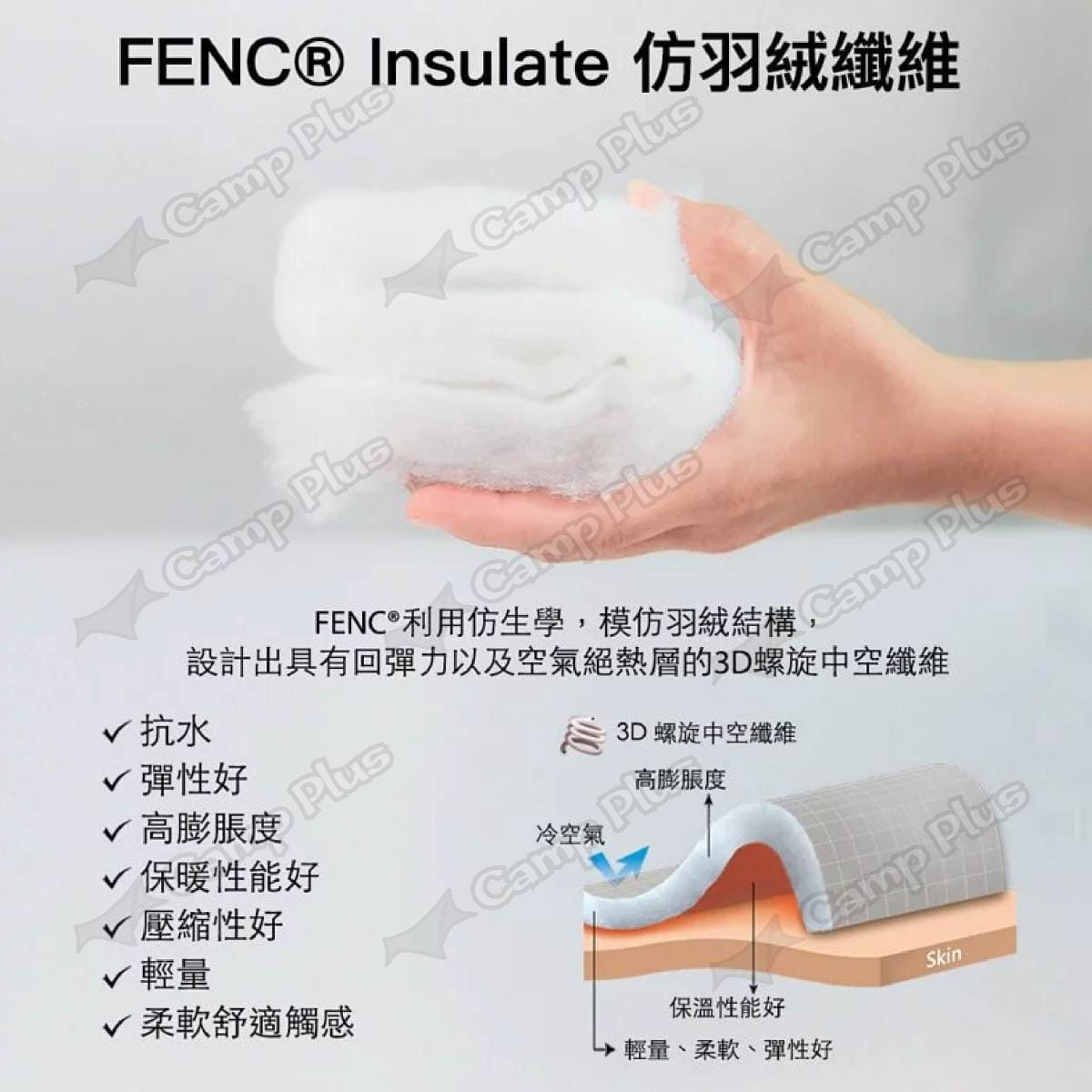 【LITUME】意都美 FENC® Insulate科技棉睡袋 C065 悠遊戶外 5