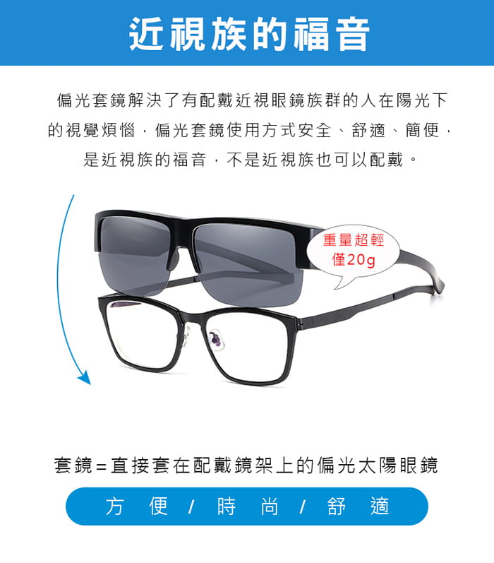 【suns】偏光太陽眼鏡 半框霧黑藍 抗UV400 (可套鏡) 1