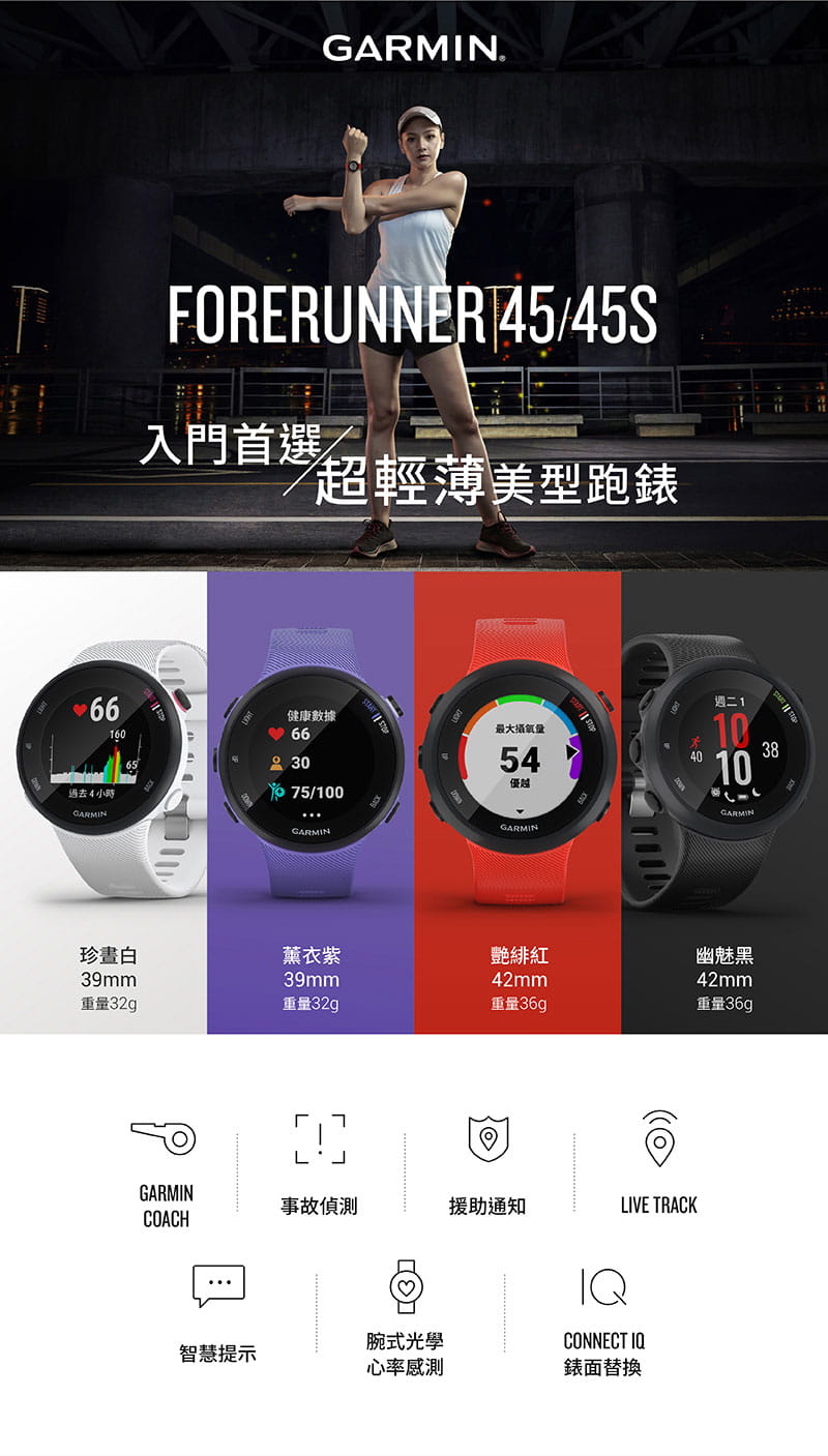 【GARMIN】Forerunner 45/45S 超輕薄美型智慧跑錶(4色) 1