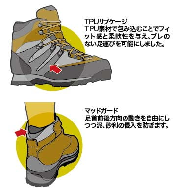 【日本SIRIO登山健行鞋】日本SIRIO-Gore Tex中筒登山健行鞋-PF46中性款 8