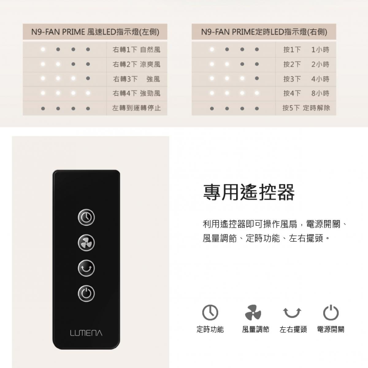 【悠遊戶外】N9 PRIME USB伸縮遙控擺頭風扇 公司貨 2