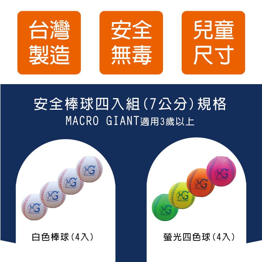 【Macro Giant】7公分安全小棒球(四入組) 4