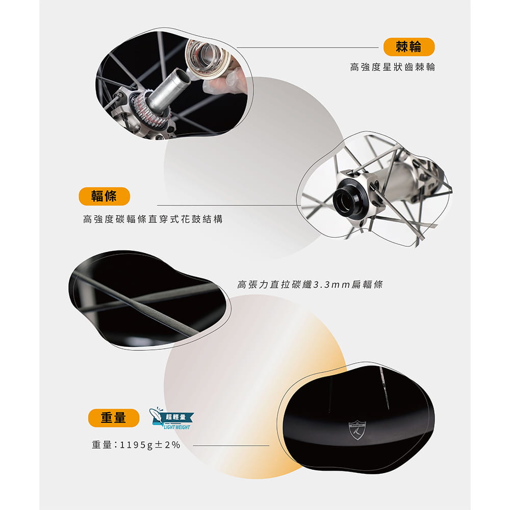 【CAIYI 凱溢】KREX 新KC150公路車碟煞版全碳纖碳輻條輪組 6