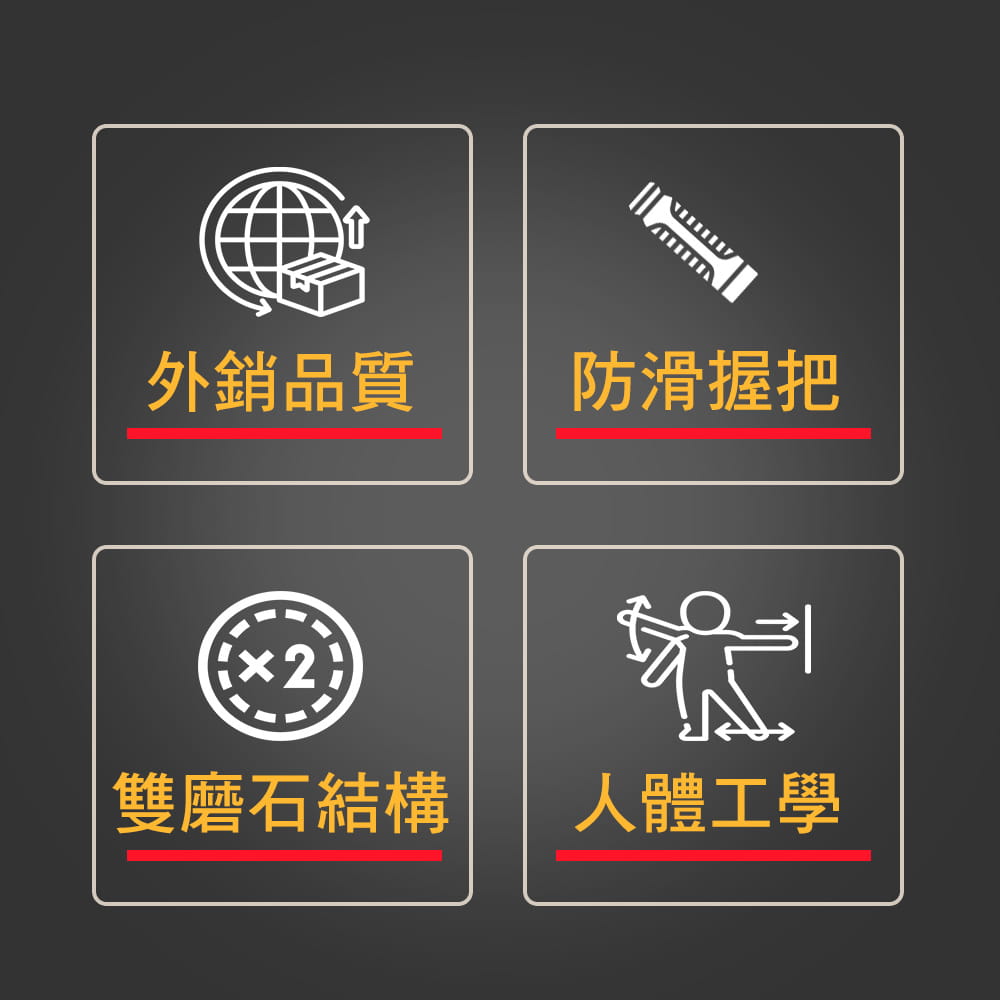 【NORDITION】冰鞋磨刀器 ◆ 曲棍球 花式溜冰 競速溜冰 冰球磨刀石 開刃器 冰刀收邊利器 磨刀 2