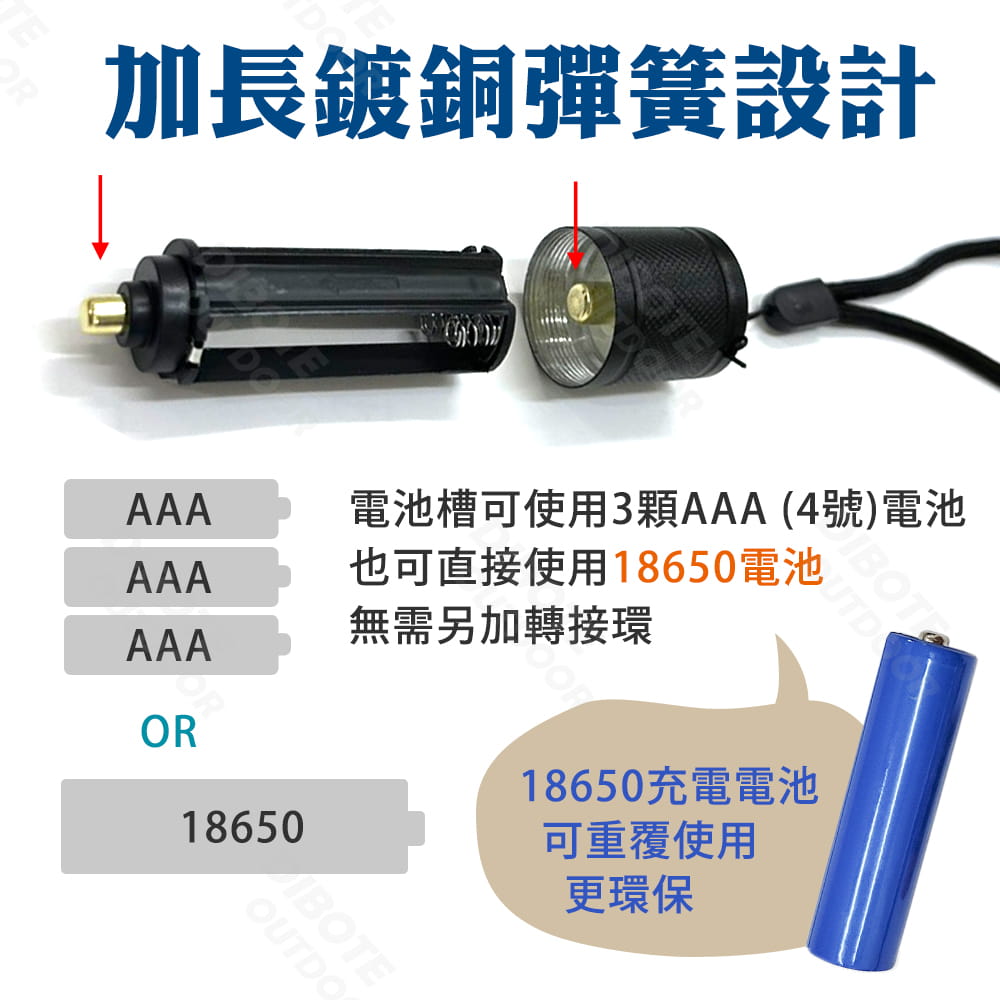 【DIBOTE】 迪伯特 無段式伸縮變焦LED手電筒 4