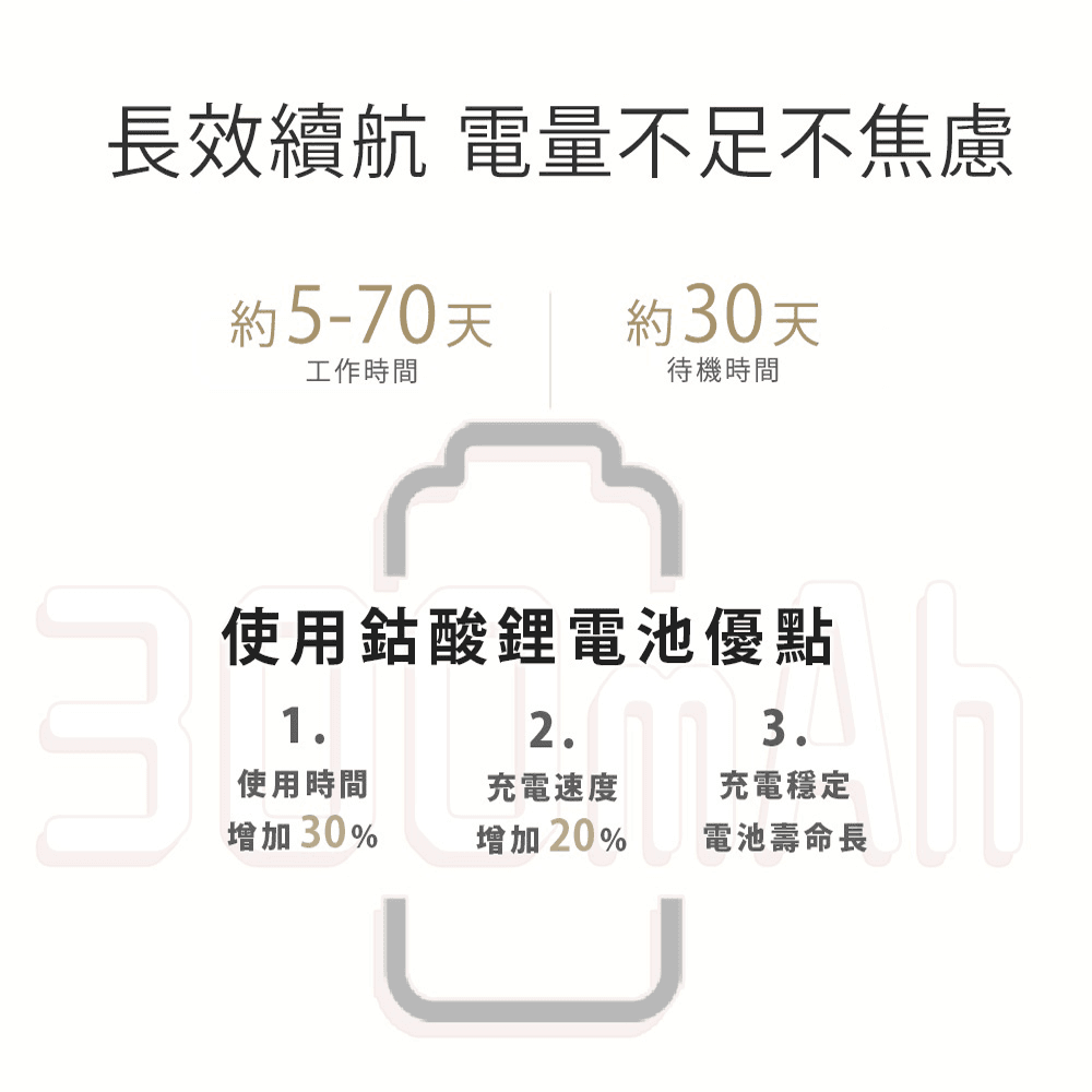 【Ergotech】人因SW202 心率血氧 藍牙通話腕錶 通話手錶 運動手環 智慧手環 11