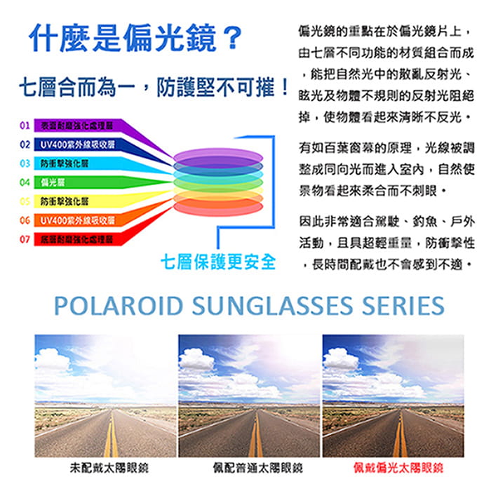 【suns】戶外偏光墨鏡 流線型/防眩光/防滑/抗UV紫外線 S836 3