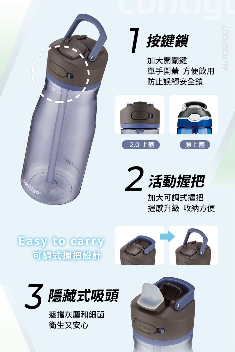 【Contigo】美國CONTIGO Tritan防漏彈蓋吸管水瓶710ccAshland2.0(冷水瓶/運動水壺) 4