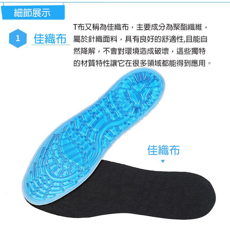 藍色矽膠顆粒鞋墊 透氣舒適 防震減壓 高彈運動鞋墊 (1雙入)可自行裁剪【AF02210】 3