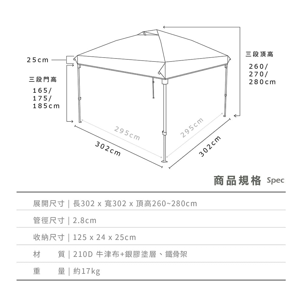 OUTDOORONE 星映速搭客廳帳 一按就開，戶外彈開式中型炊事帳(不含4面圍布) 6
