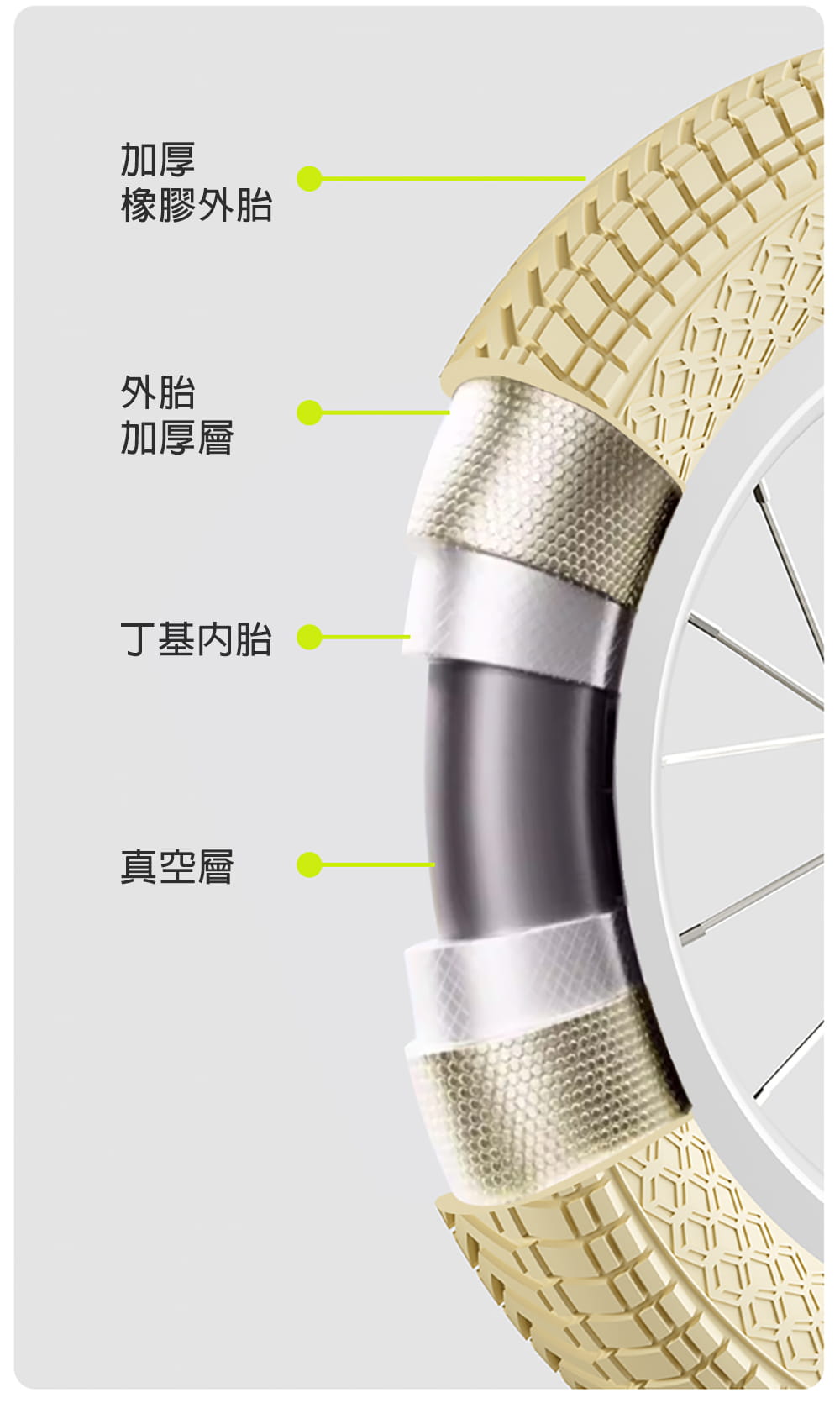 BIKEONE MINI19 LITE 14吋小時光兒童腳踏車附輔助輪.前後擋泥板後貨架兒童自行車 9