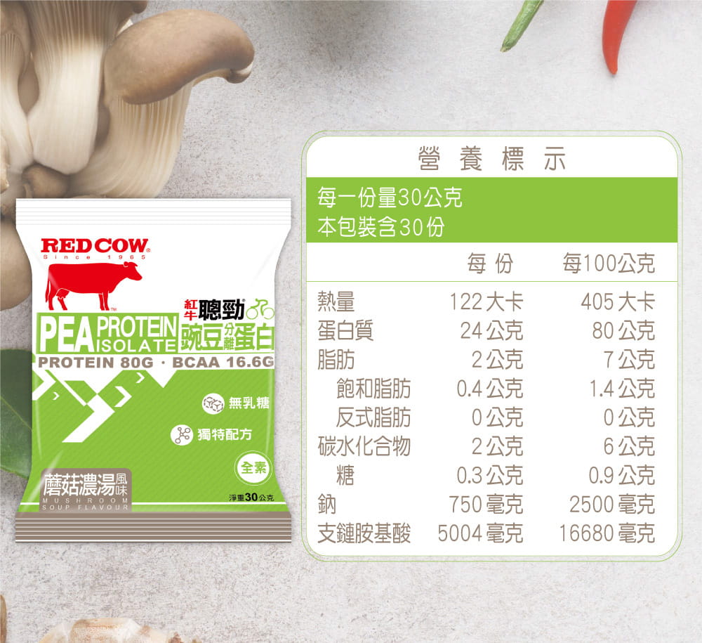 【紅牛聰勁】豌豆分離蛋白-蘑菇濃湯風味隨手包(30gX30包) 10
