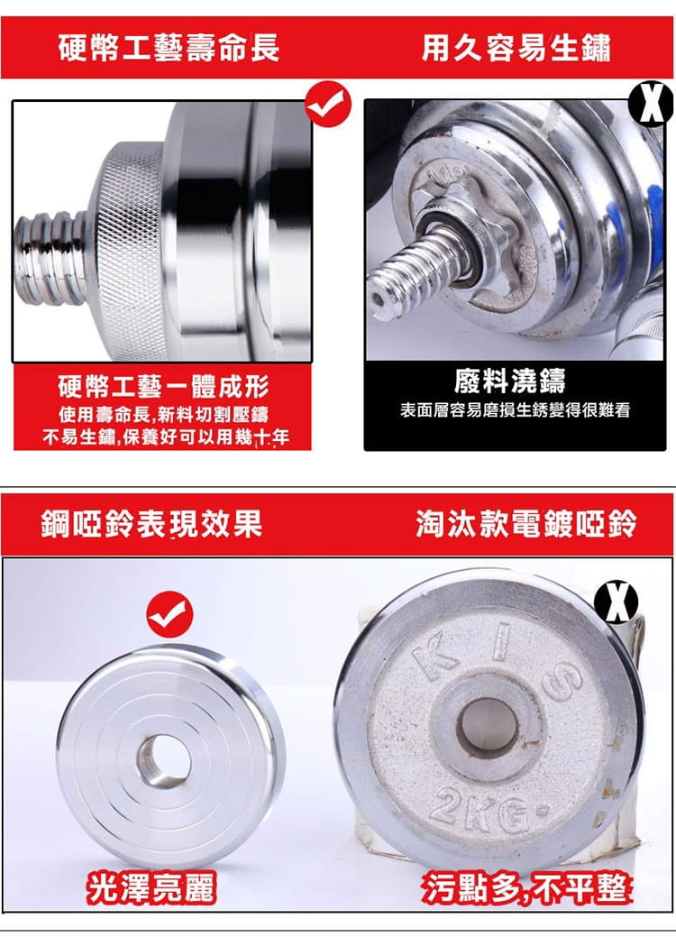 SPORTONE FIT-32 PLUS 30KG純鋼啞鈴/PVC包膠啞鈴/調節啞鈴/智慧啞鈴/啞鈴 11