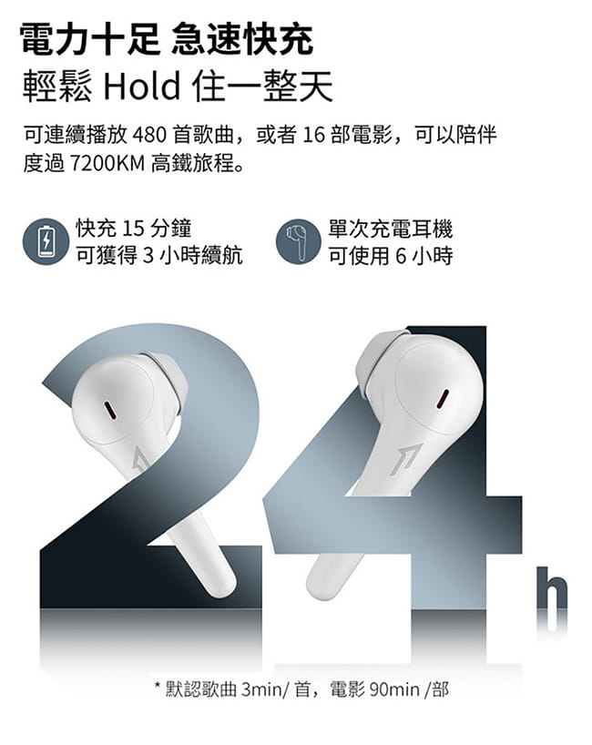 1MORE ComfoBuds 2 舒適豆真無線藍牙耳機(ES303) 7