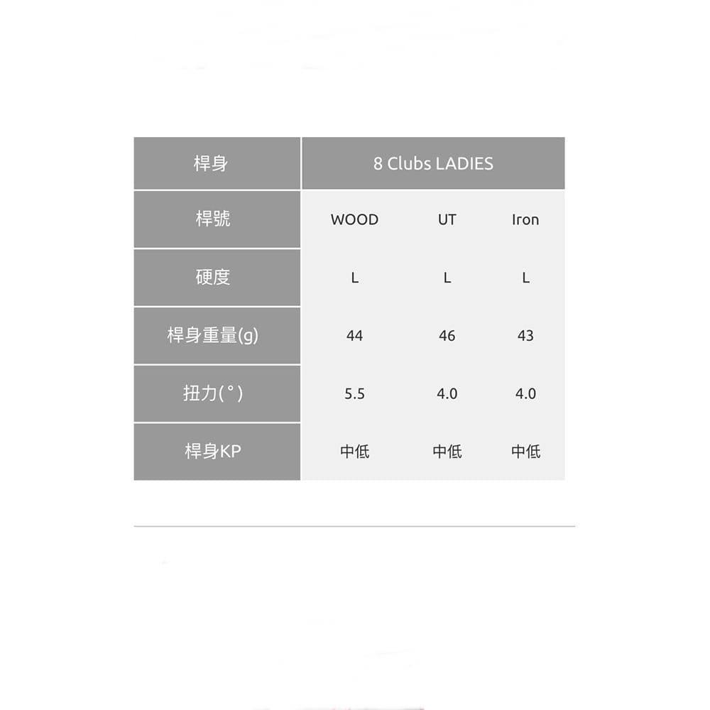 【CAIYI 凱溢】Kasco高爾夫球桿 Hebe Ladies 女生套桿組 #1木,#U5鐵木,+#7-P+S+1推 6